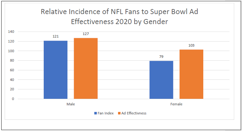 nfl fans nfl fans