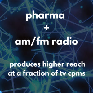 Pharma + AM/FM Radio