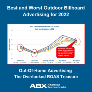 Best-and-Worst-OOH-Billboard-Advertising-for-2022