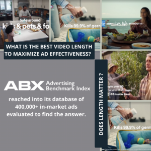 Best Ad Lengths for TV and Video to Maximize Advertising Effectiveness