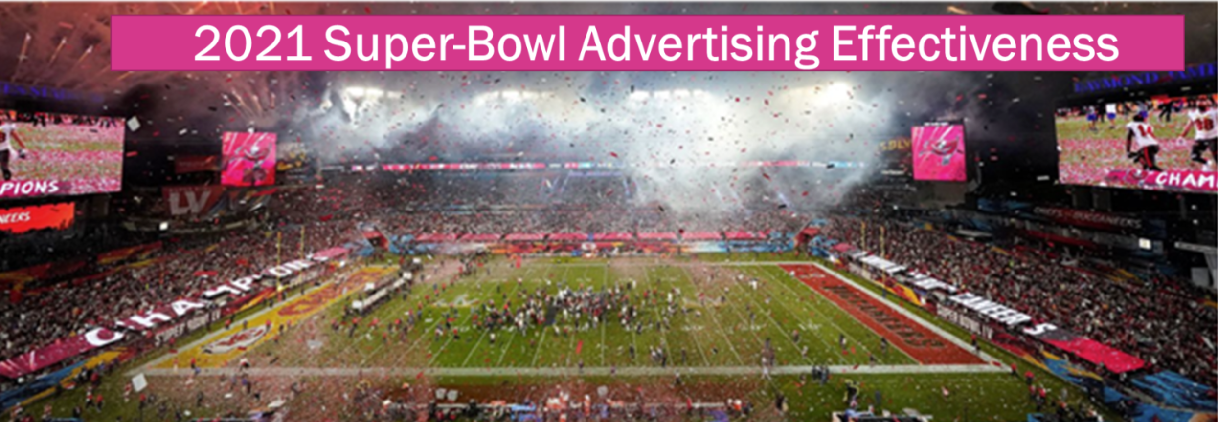 Super Bowl 2021 Advertising