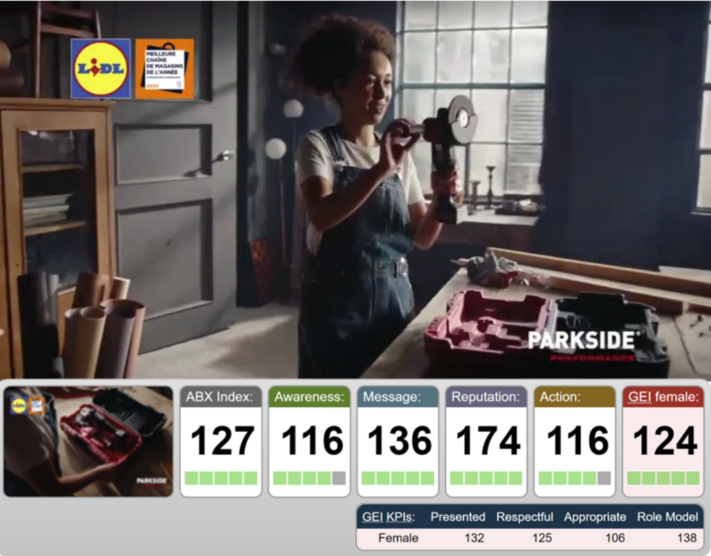 France – Lidl and Parkside: “Cordless Angle Grinder”