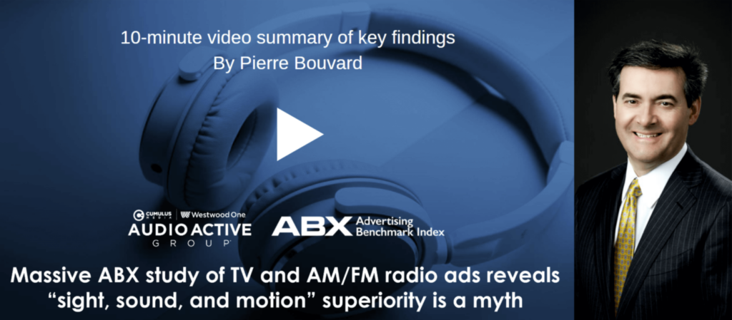 Sight, Sound, Motion superiority is a myth